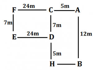 Reasoning Ability Quiz For FCI Phase I 2022- 10th December_9.1