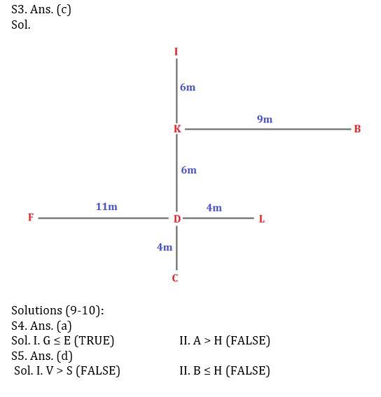 Reasoning Ability Quiz For SBI PO Prelims 2022- 11th December |_4.1