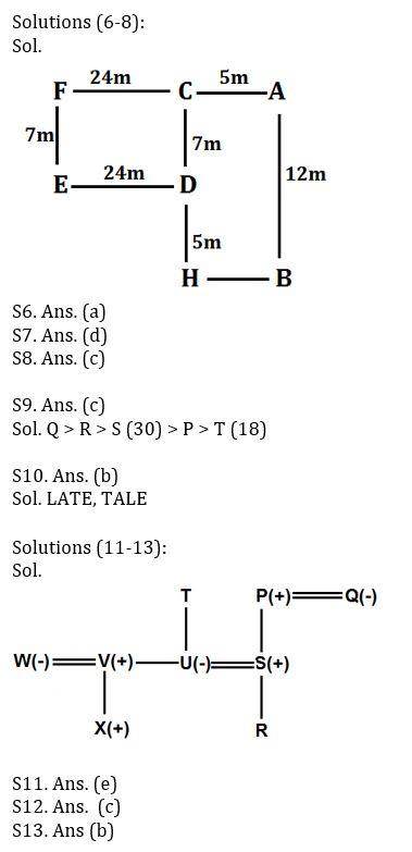 Reasoning Ability Quiz For SBI PO Prelims 2022- 11th December |_5.1