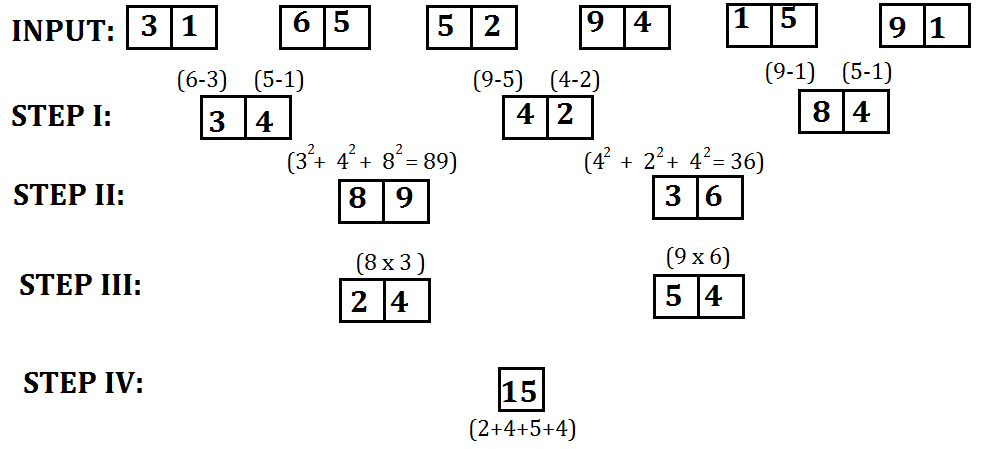 Reasoning Ability Quiz For SBI Clerk Mains 2022- 18th December_5.1