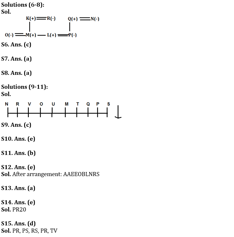 Reasoning Ability Quiz For FCI Phase I 2022- 18th December_4.1