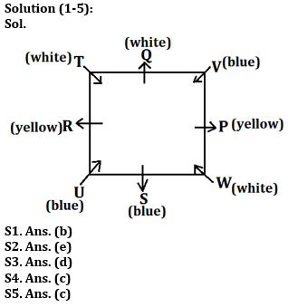 Reasoning Ability Quiz For IBPS SO Prelims 2022- 21st December_4.1