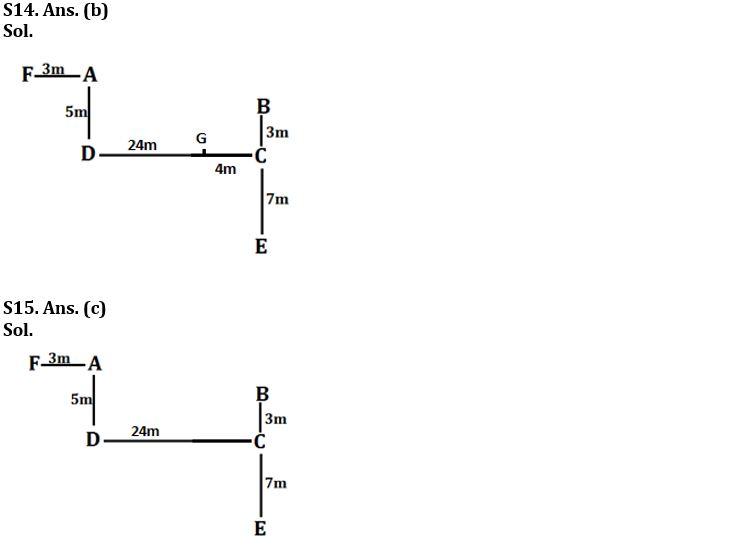 Reasoning Ability Quiz For SIDBI GRADE A 2022- 26th December_5.1