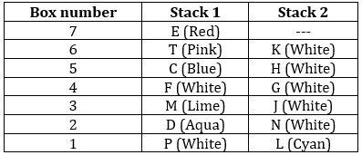 Reasoning Ability Quiz For SBI Clerk Mains 2022- 26th December_4.1