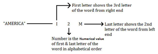 Reasoning Ability Quiz For SBI PO/Clerk Mains 2022- 31st December_4.1