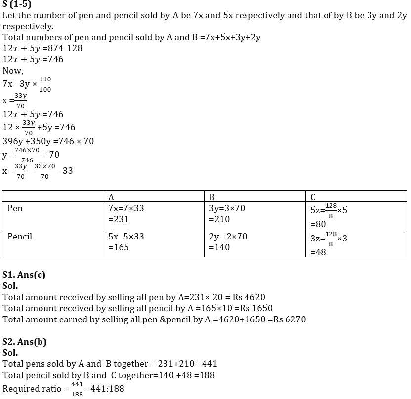 Quantitative Aptitude Quiz For Bank Foundation 2nd January_6.1