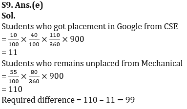 Quantitative Aptitude Quiz For SBI PO/Clerk Mains 2023- 5th January_10.1