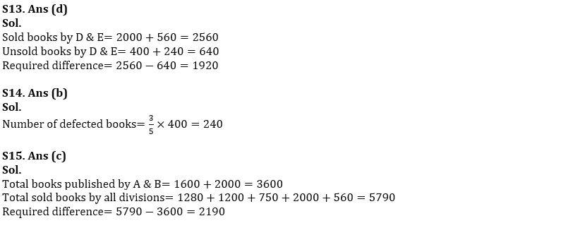 Quantitative Aptitude Quiz For SIDBI Grade A Prelims 2023- 6th January_8.1