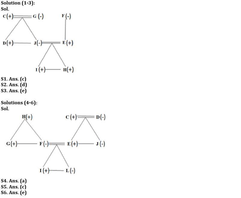 Reasoning Ability Quiz For FCI Phase I 2023- 6th January_3.1