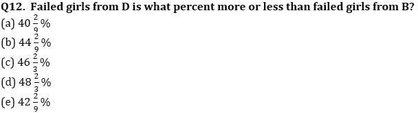Quantitative Aptitude Quiz For SBI PO/Clerk Mains 2023- 9th January_6.1