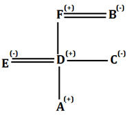 Reasoning Ability Quiz For SBI PO/Clerk Mains 2023- 11th January_4.1