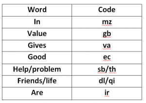 Reasoning Ability Quiz For Bank Foundation 2023- 11th January_4.1