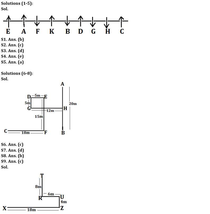 Reasoning Ability Quiz For FCI Phase I 2023- 12th January_3.1