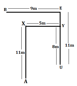 Reasoning Ability Quiz For SBI PO/Clerk Mains 2023- 13th January_6.1