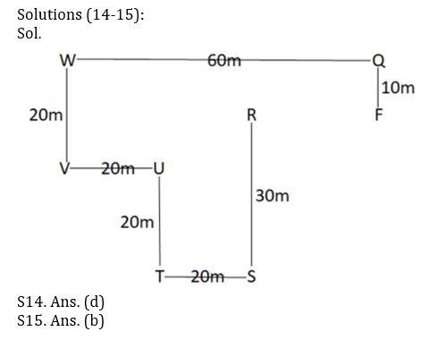 Reasoning Ability Quiz For Bank Foundation 2023- 15th January |_5.1