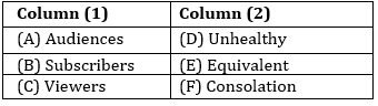 English Language Quiz For LIC AAO 2023- 23rd January_5.1