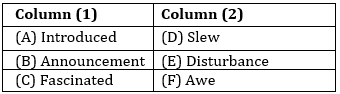 English Language Quiz For LIC AAO 2023- 23rd January_7.1