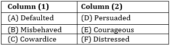 English Language Quiz For LIC AAO 2023- 23rd January_8.1