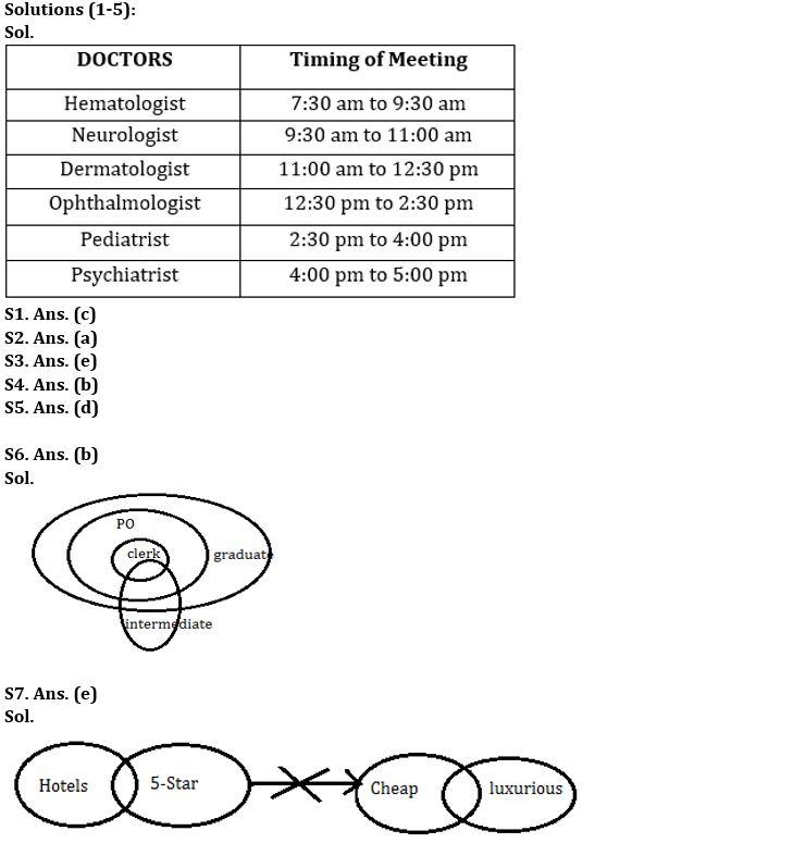 Reasoning Quiz For Bank Mains Exam 2023-25th October |_3.1