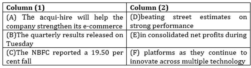 English Language Quiz For LIC AAO 2023- 26th January_4.1