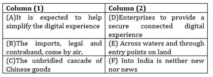 English Language Quiz For LIC AAO 2023- 26th January_6.1