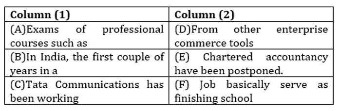 English Language Quiz For LIC AAO 2023- 26th January_7.1