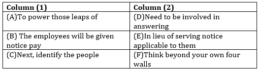 English Language Quiz For LIC AAO 2023- 25th January_4.1