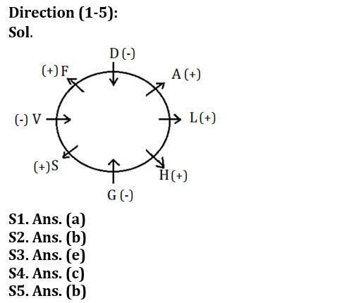 Reasoning Ability Quiz For LIC AAO 2023- 26th January_3.1