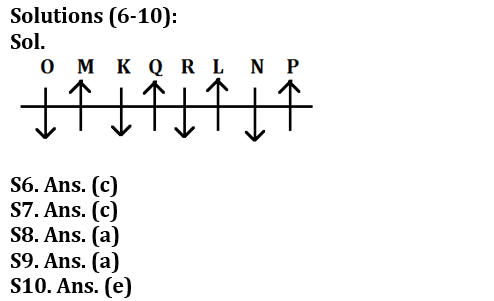 Reasoning Ability Quiz For LIC AAO 2023- 26th January_4.1