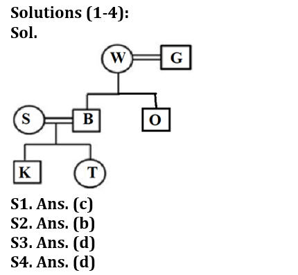 Reasoning Ability Quiz For Bank Foundation 2023- 26th January_3.1