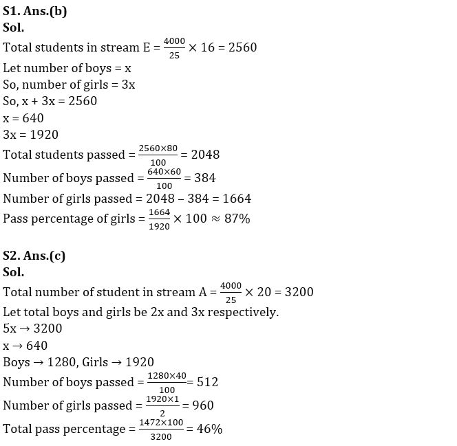 Quantitative Aptitude Quiz For SBI PO Mains 2023- 29th January_5.1