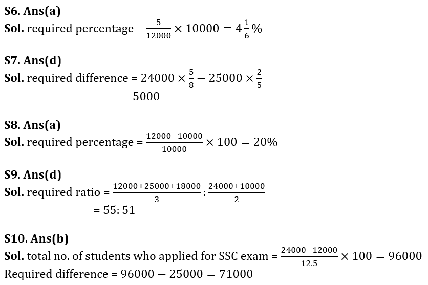 Quantitative Aptitude Quiz For Bank Foundation 2023 -20th September |_9.1