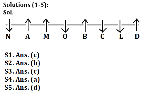 Reasoning Ability Quiz For LIC AAO /ADO Prelims 2023-12th February_3.1