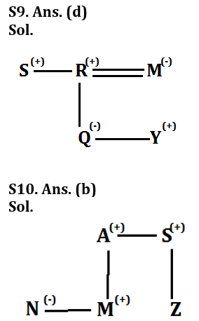 Reasoning Ability Quiz For LIC AAO /ADO Prelims 2023-12th February_5.1