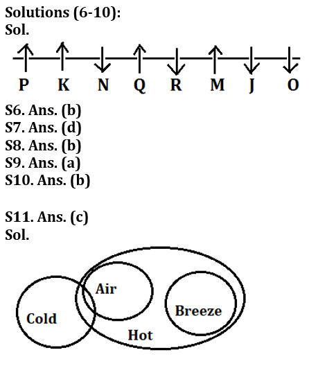 Reasoning Ability Quiz For LIC AAO /ADO Prelims 2023-15th February_4.1