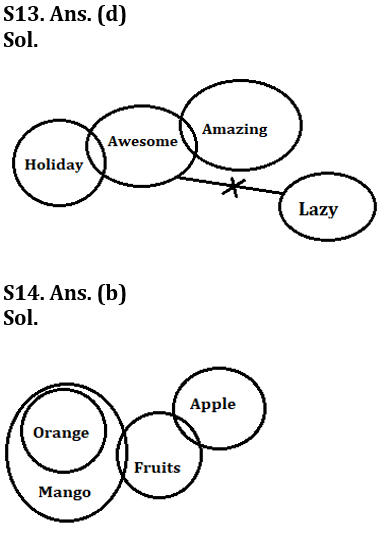 Reasoning Ability Quiz For LIC AAO /ADO Prelims 2023-15th February_6.1