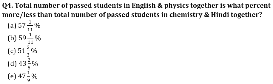 Quantitative Aptitude Quiz For Bank Foundation 2023 -25th September |_4.1