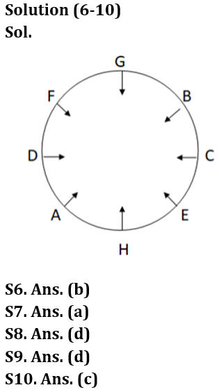 Reasoning Quiz For RBI Grade B Phase 1 2023-17th February_5.1