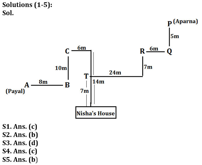 Reasoning Ability Quiz For LIC ADO Prelims 2023-20th February_3.1