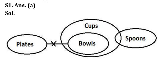 Reasoning Quiz For Bank Foundation 2023 -29th September_3.1