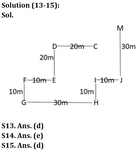 Reasoning Ability Quiz For Bank Foundation 2023-23rdFebruary_7.1