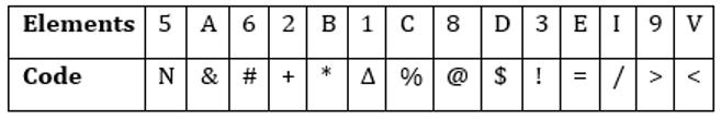 Reasoning Quiz For IBPS Clerk Mains 2023-23rd September |_3.1