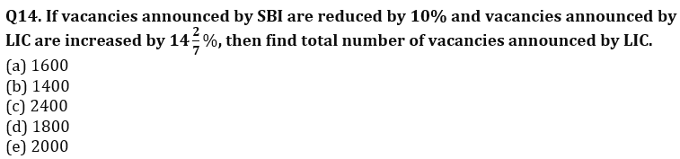 Quantitative Aptitude Quiz For LIC AAO Mains 2023-24th February_9.1