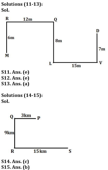 Reasoning Ability Quiz For IDBI AM/ Bank of India PO 2023 -24th February_6.1