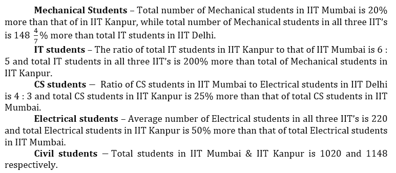 Quantitative Aptitude Quiz For IBPS Clerk Mains 2023-25th September |_4.1