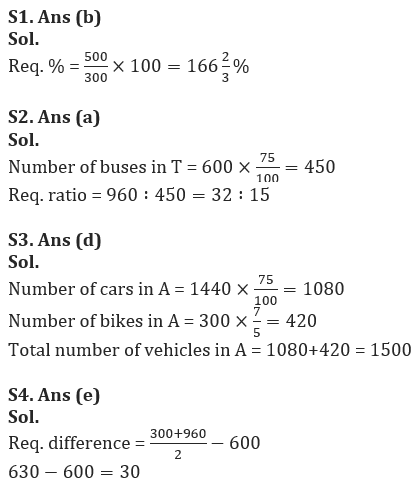 Quantitative Aptitude Quiz For IDBI AM/ Bank of India PO 2023-25th February_10.1