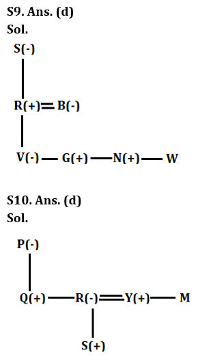 Reasoning Quiz For IBPS Clerk Mains 2023-27th September |_6.1