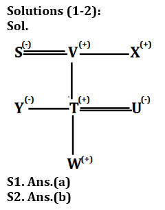 Reasoning Ability Quiz For LIC ADO Prelims 2023-27th February_3.1