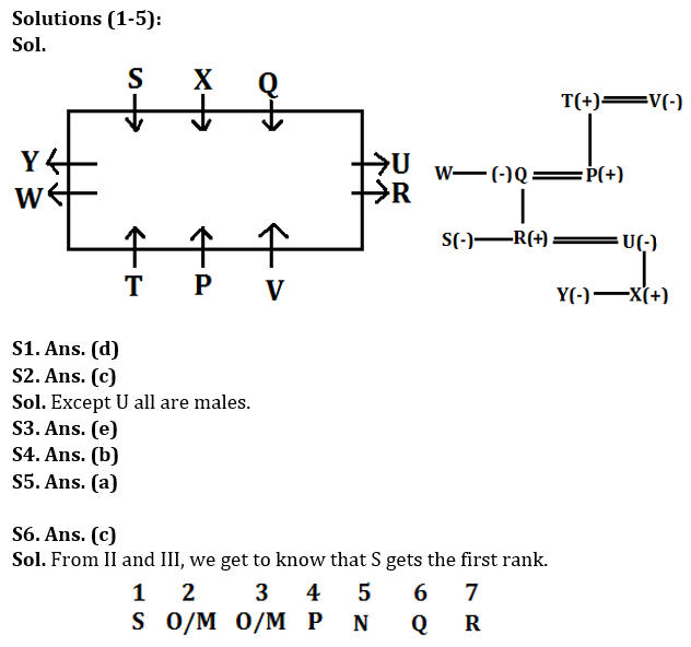 Reasoning Quiz For RBI Grade B Phase 1 2023-28th February_3.1