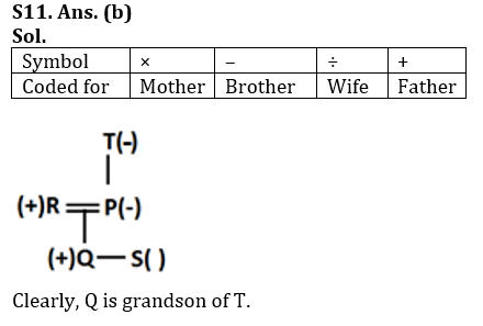 Reasoning Ability Quiz For Bank Foundation 2023-1st March_7.1